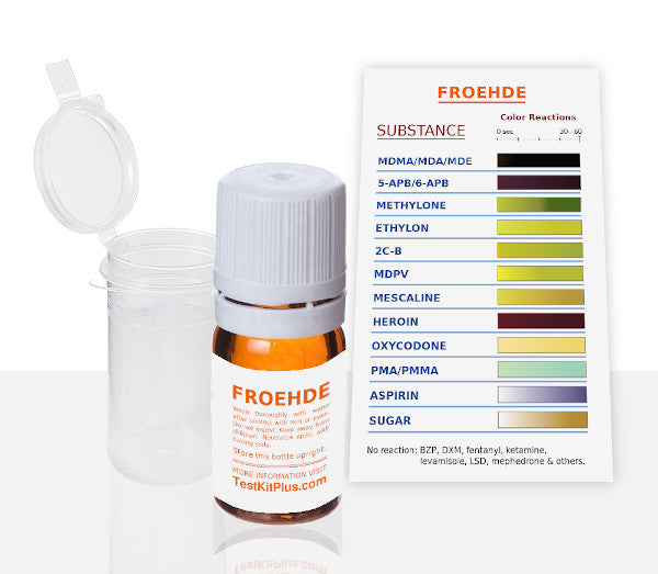 TEST KIT PLUS: Elite Drug Test Kit (9-in-1) – Package