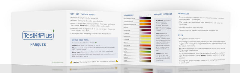 TEST KIT PLUS:  MDMA (Ecstasy/Molly) Test Kit