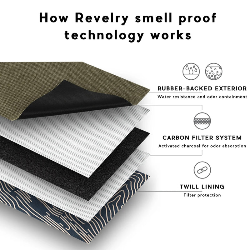REVELRY: Revelry Supply - The Around Towner - Medium Duffle Bag