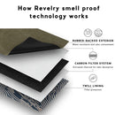 REVELRY: Revelry Supply - The Companion - Crossbody Bag