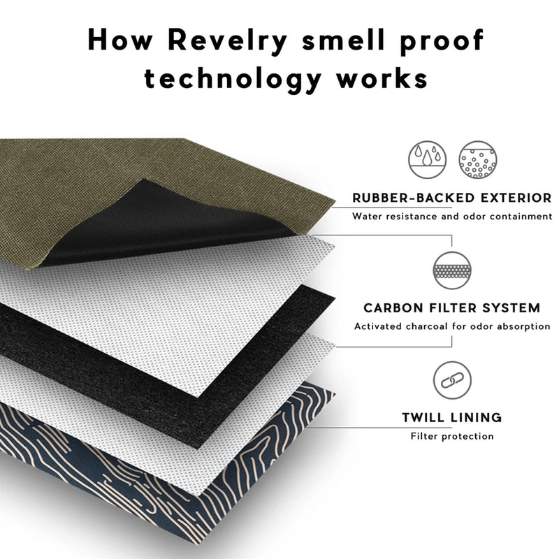 REVELRY: Revelry Supply - The Companion - Crossbody Bag
